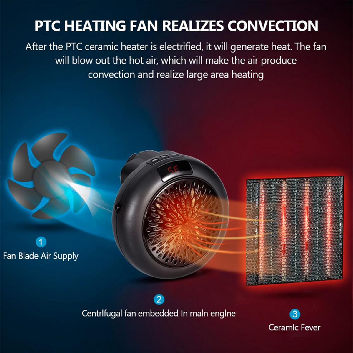 Compact Plug-In Heater with LED Display, Timer, Adjustable Settings for Small Spaces, Energy-Efficient Heat | Sansoti