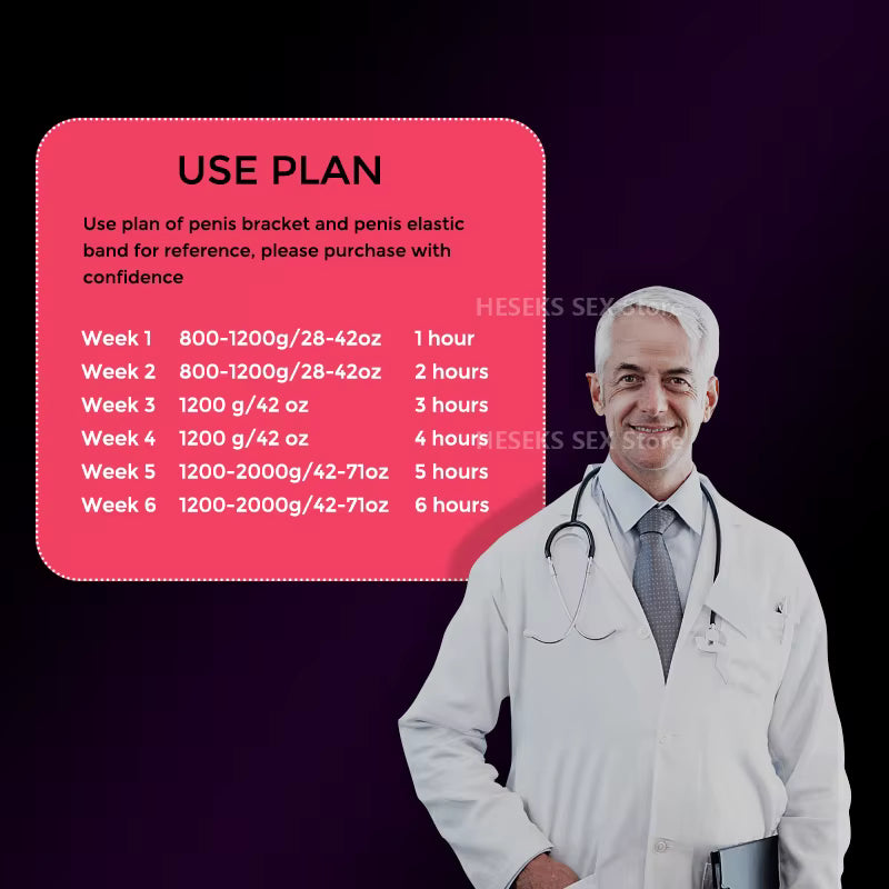 Penis Extender Traction Device for Natural Enlargement Medically Approved Comfortable Adjustable | Sansoti