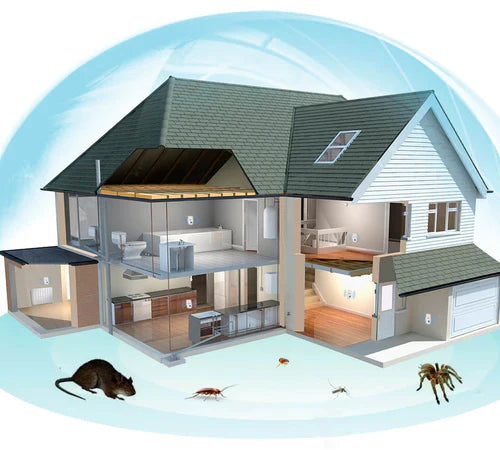 Ultrasone Insectenbestrijder | Plug-in Ongediertebestrijding voor Muizen, Knaagdieren en Insecten | Gifvrij & Huisdiervriendelijk | 40 m² Bereik | Sansoti