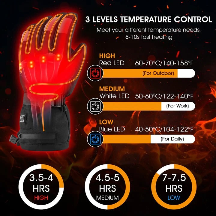 Sous-gants chauffants rechargeables avec réglage de la température pour sports d’hiver et activités en plein air, noirs, en polaire extensible | Sansoti