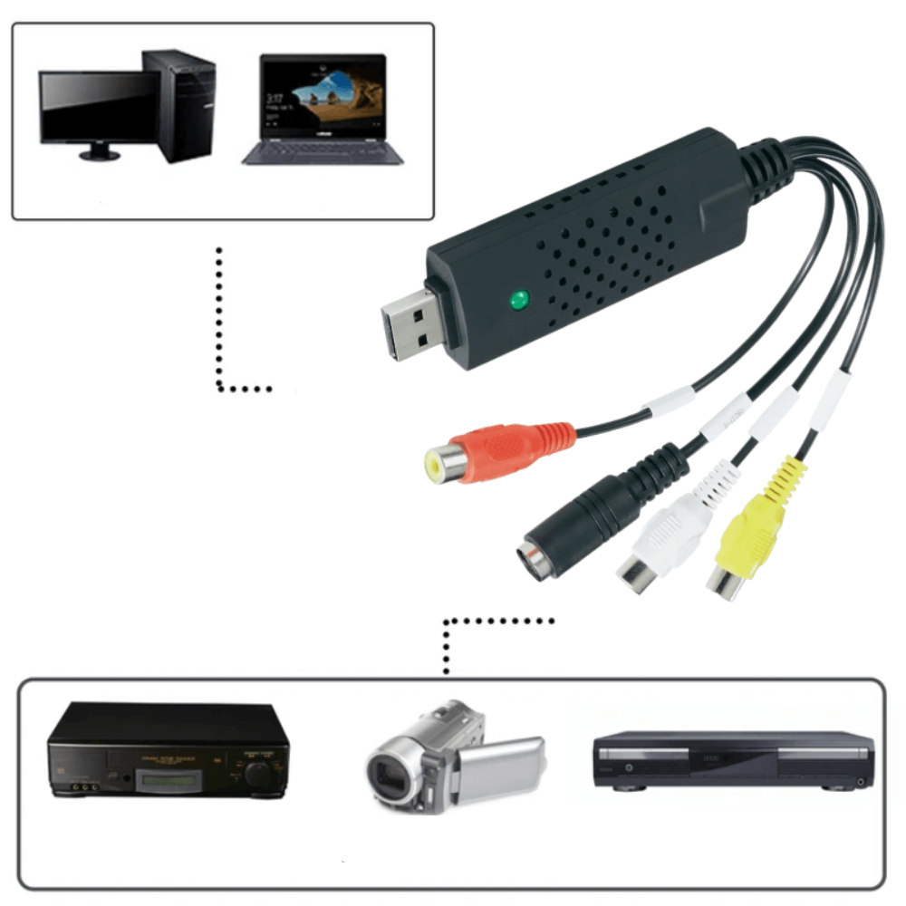 VHS naar Digitaal Converter met Afspeel- en Opnamefunctie | Herleef je Videocassettes | Sansoti