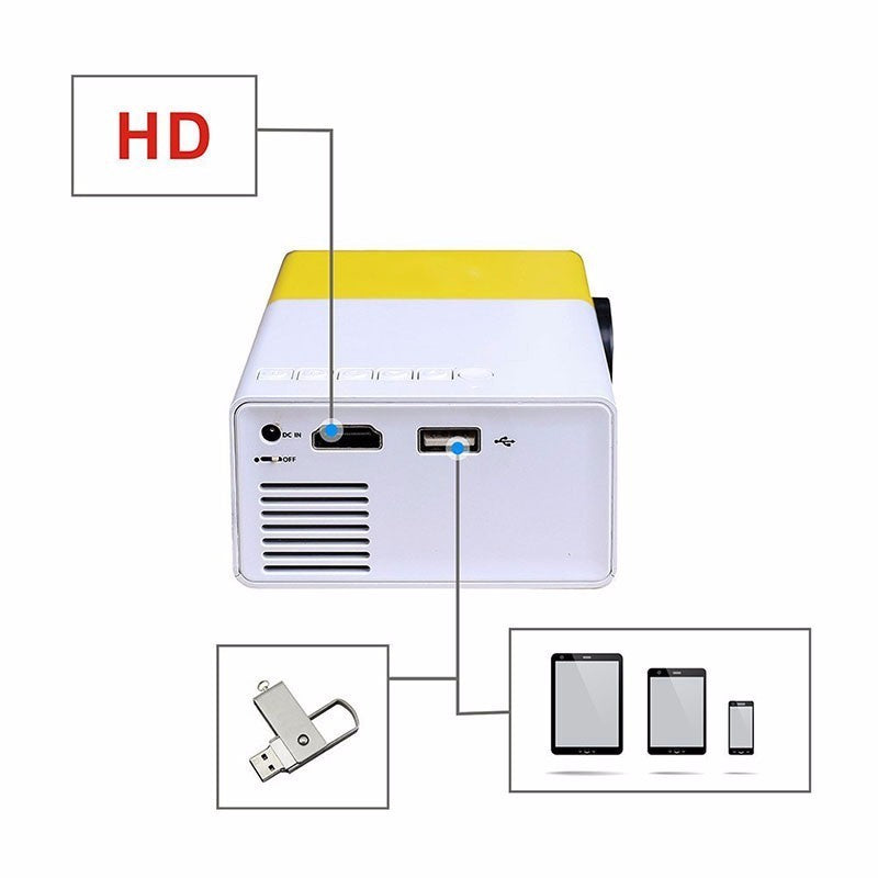 Compacte Mini-Beamer met LED-Projectie – Draagbaar Home Cinema Systeem voor Films en Series | Sansoti