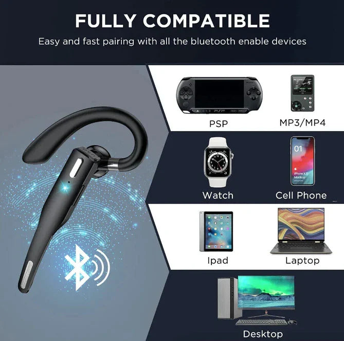Kabelloses Bluetooth-Headset mit zwei Mikrofonen und Geräuschunterdrückung für freihändiges Telefonieren und Arbeiten von zu Hause | Sansoti