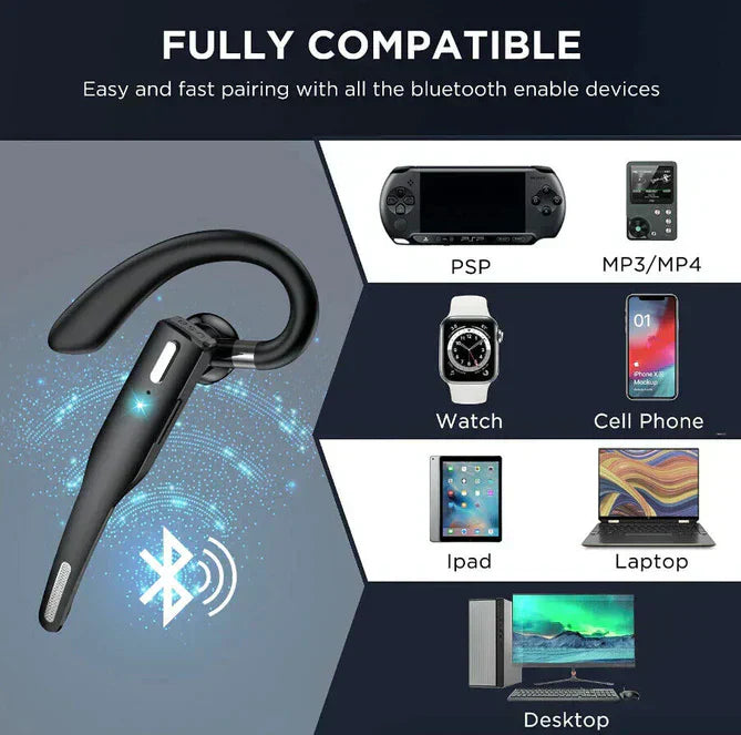 Bluetooth Headset 5.1 Dual Microfoon Ruisonderdrukking 25 Uur Gesprekstijd Draadloos Oortje Handsfree Bellen Truckers Chauffeurs Teams Skype CVC8.0 | Sansoti
