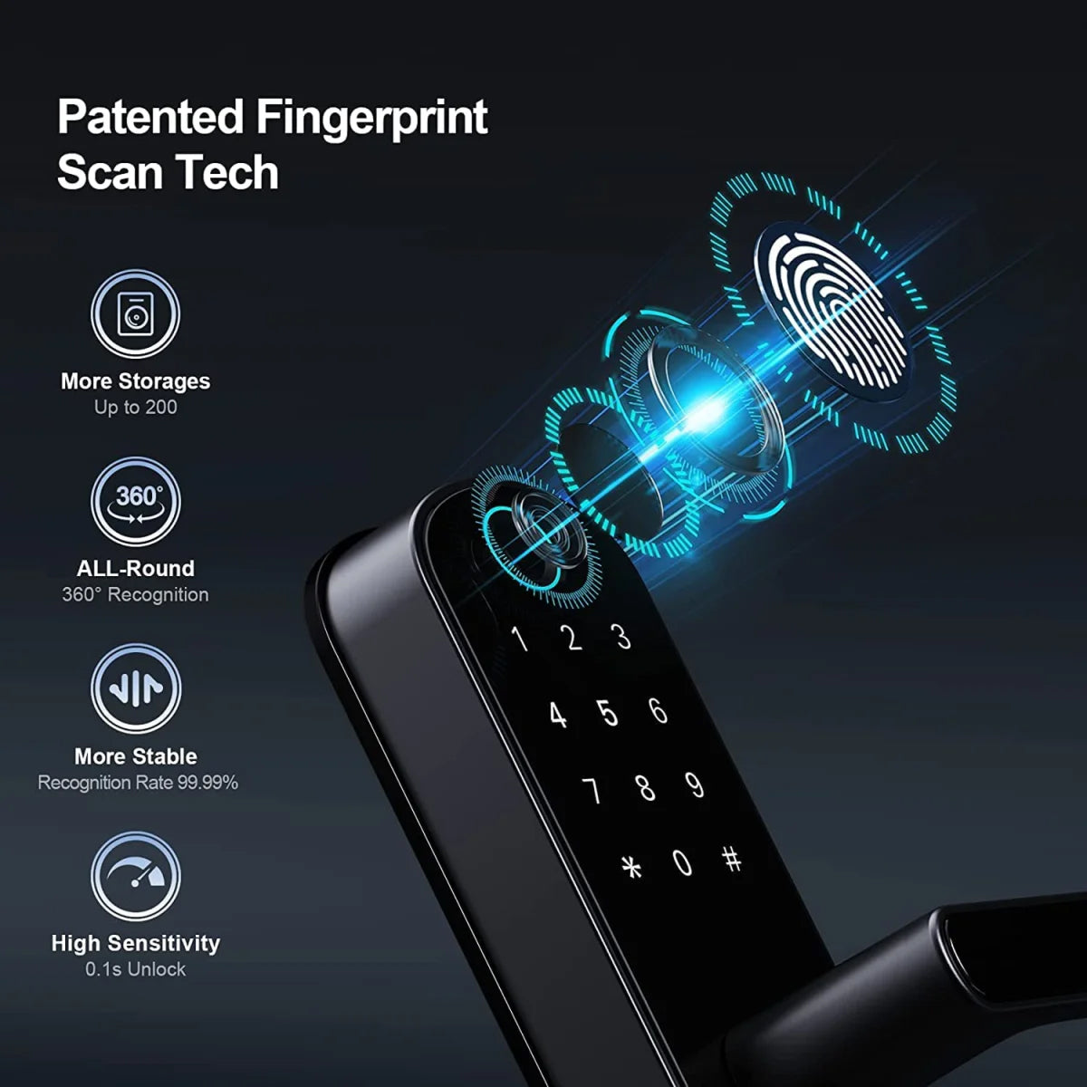 Electronic Door Lock with Fingerprint, WiFi Control, 5 Access Methods, Weather-Resistant, IP67 Smart Lock | Sansoti