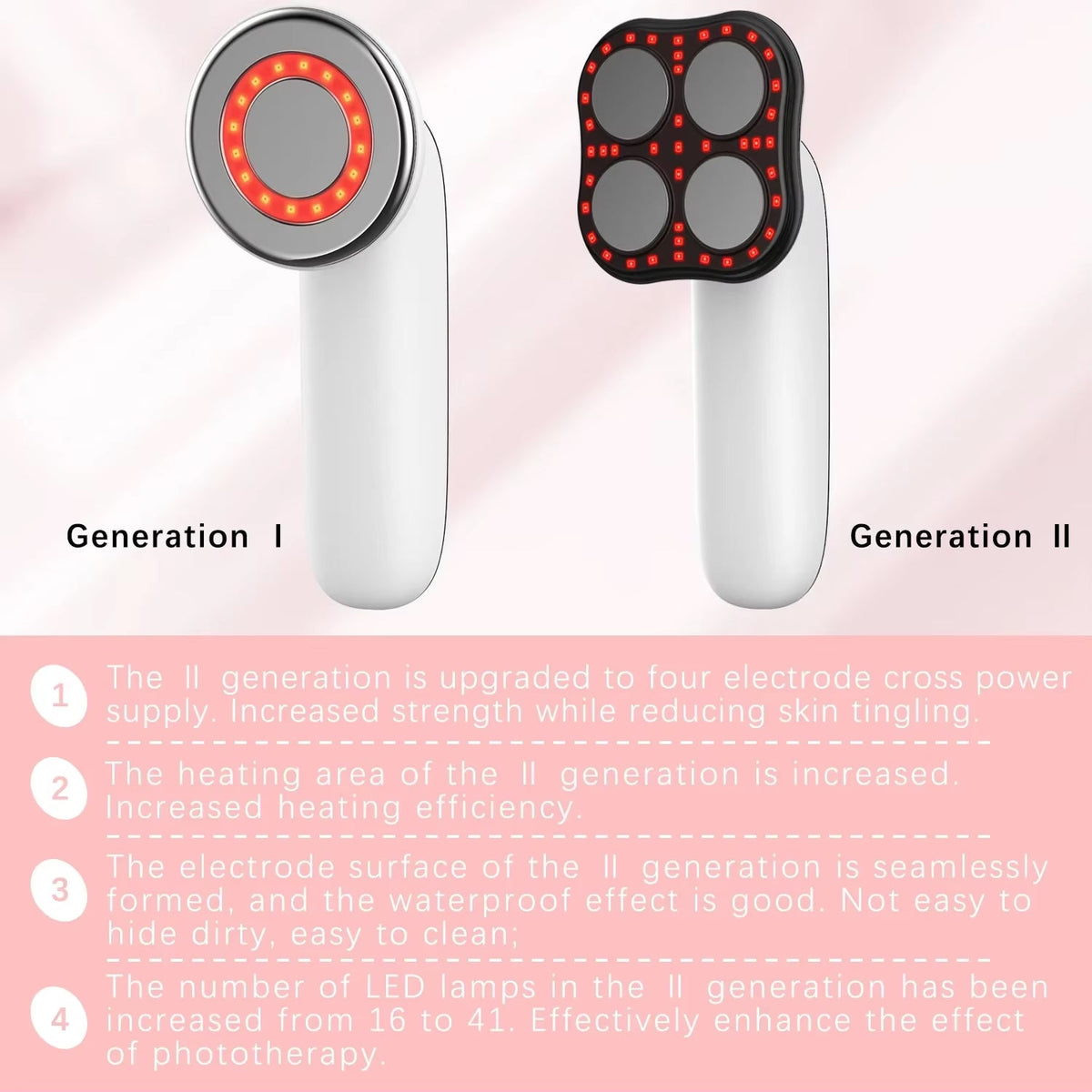 Wireless Body Device with EMS RF Red Light Therapy 40 Intensity Levels for Home Muscle Stimulation | Sansoti