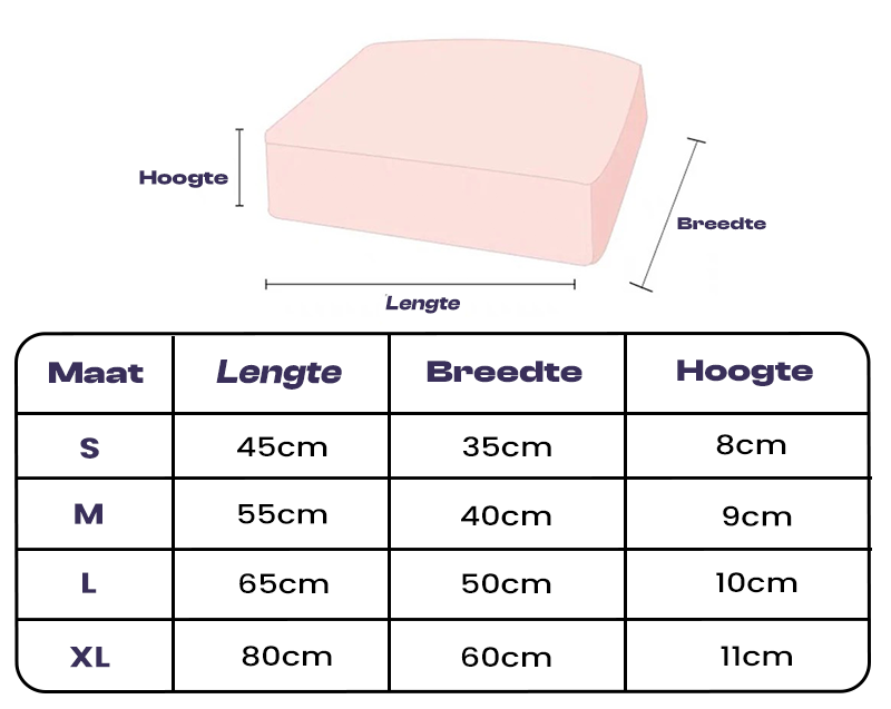 Orthopedisch Hondenkussen Waterafstotend Memory Foam Rustbed voor Gewrichten en Spieren Antislip Wasbare Hoes | Sansoti
