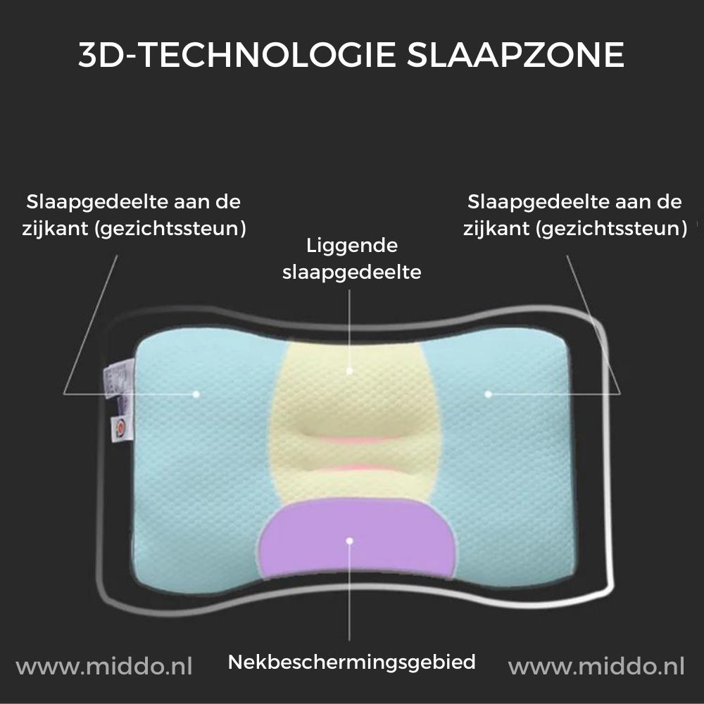 Ergonomisch Neksteunkussen Memory Foam voor Rug- en Zijslapers 48x74cm met Kussenslopen Optimale Neksteun | Sansoti