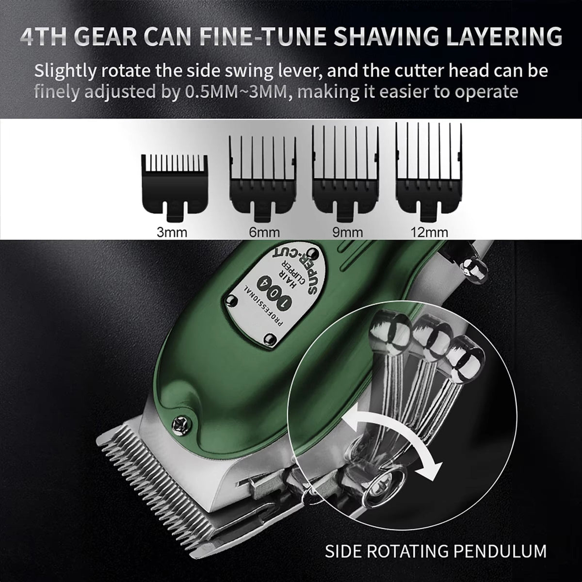 Rechargeable Pet Clipper with Quiet Motor, LED Indicator, Professional Fur Scissors and Trimmer for Dogs and Cats | Sansoti