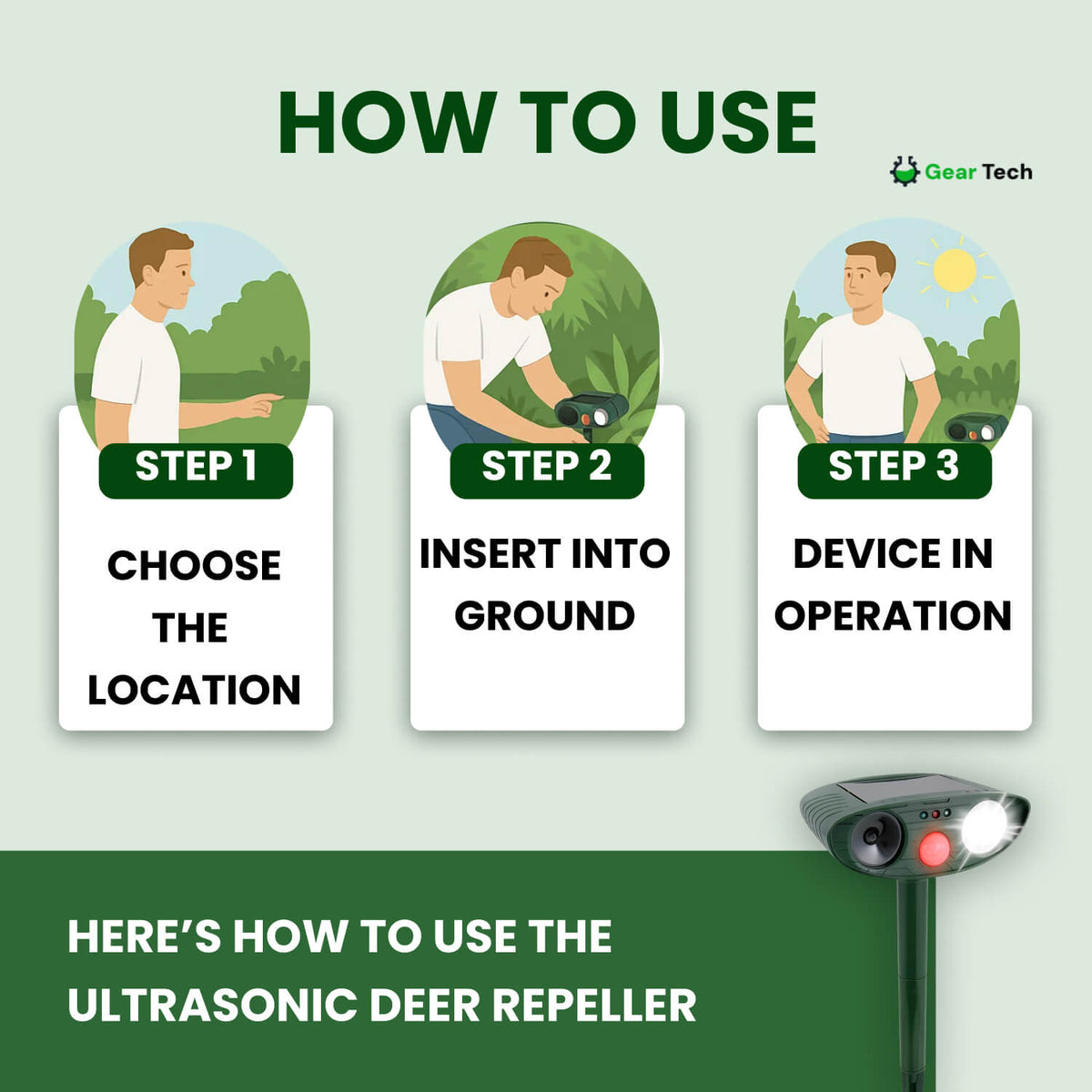Solar-Powered Ultrasonic Garden Repellent with Motion Sensor for Animal Deterrence Outdoor Protection up to 225m² | Sansoti