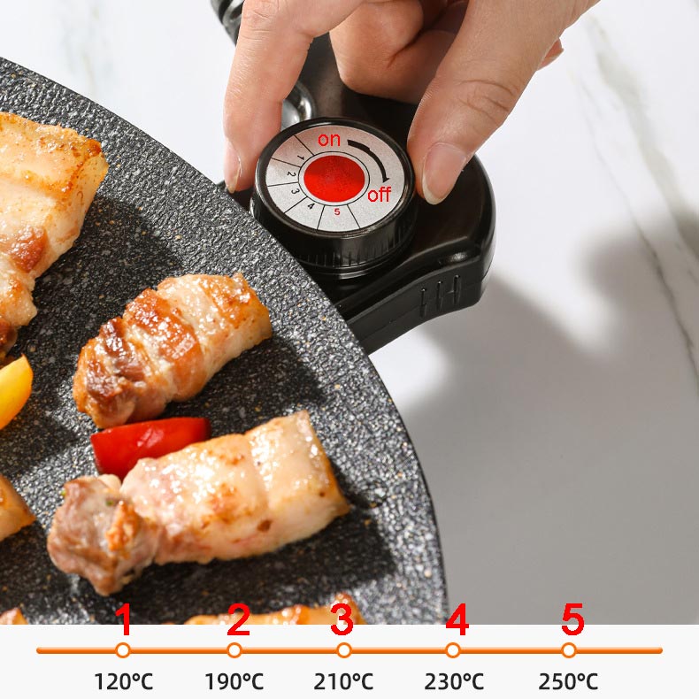 Rookvrije Elektrische Grillplaat – Multifunctionele Contactgrill voor Binnen en Buiten 28cm | Sansoti