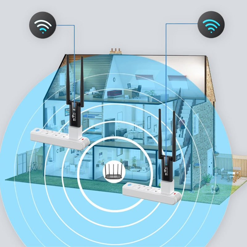 WiFi Repeater 300Mbps – Verbetert je Draadloze Netwerkbereik – USB-Gevoed – Compact & Draagbaar | Sansoti