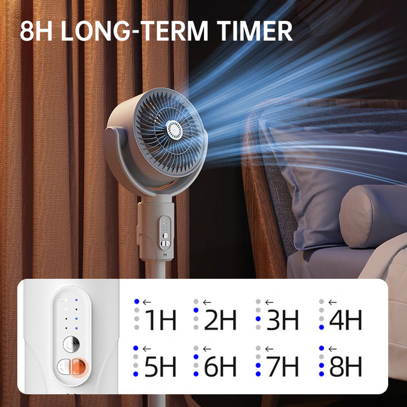 USB Standventilator met Hoogteverstelling en Afstandsbediening – 5 Snelheden en Oscillatie – Fluisterstil 36dB | Sansoti