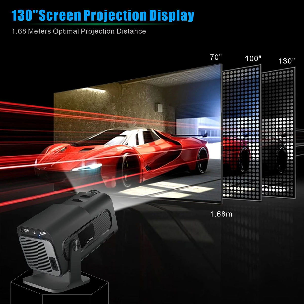Compacte LED-Projector 1080p Android 11 WiFi 6 Draagbaar Thuisbioscoop Scherm tot 150 Inch Overdag Gebruik | Sansoti