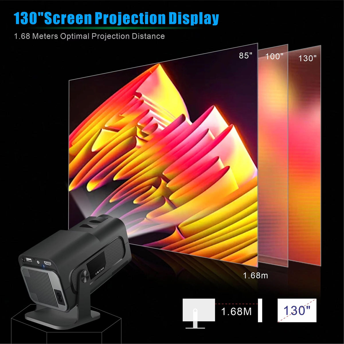 Compacte LED-Projector 1080p Android 11 WiFi 6 Draagbaar Thuisbioscoop Scherm tot 150 Inch Overdag Gebruik | Sansoti
