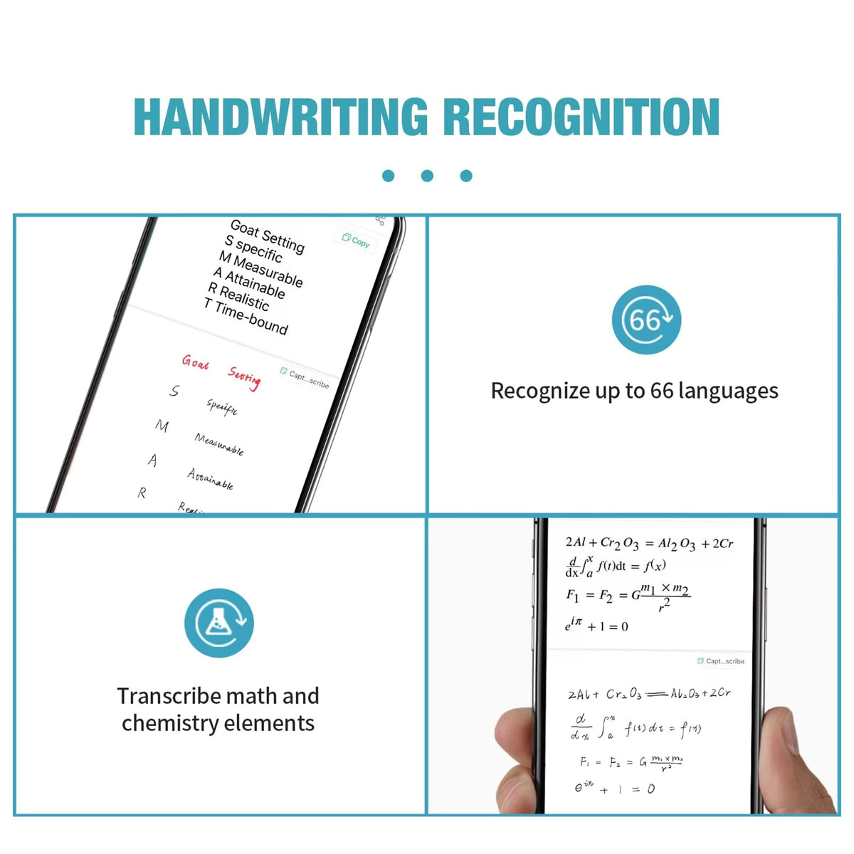 Digital Note-Taking Pen with OCR Technology, Bluetooth Handwriting Recognition, Smart Writing Pen for Notes | Sansoti