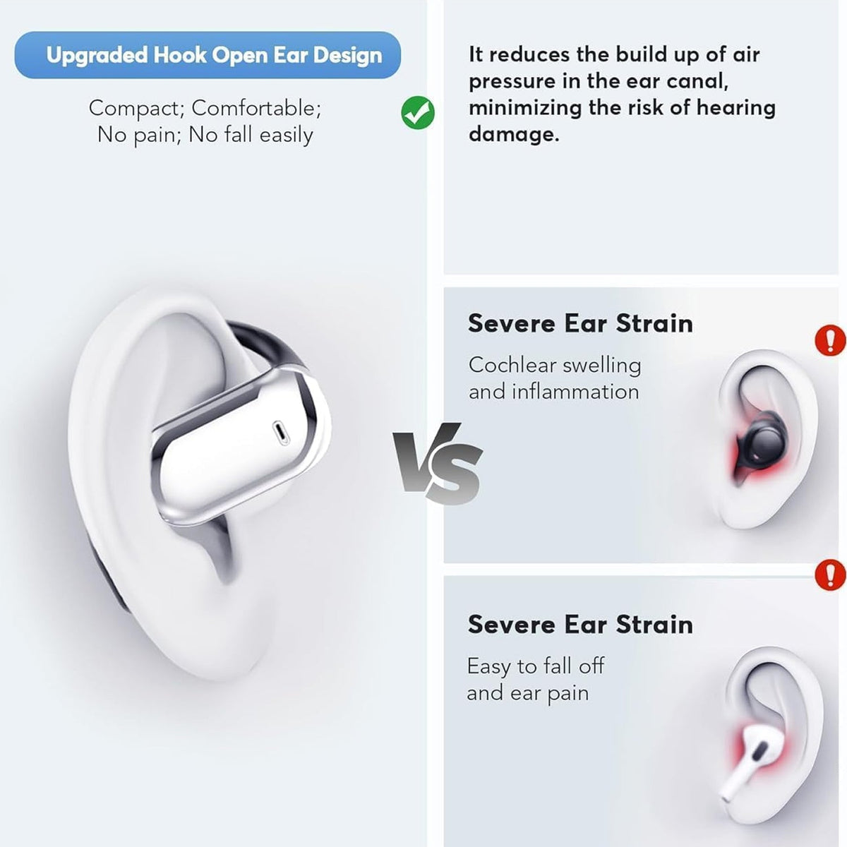 Wireless Translation Earbuds with AI Technology, 144 Languages, Real-Time Communication, Open-Ear Design for Travel | Sansoti