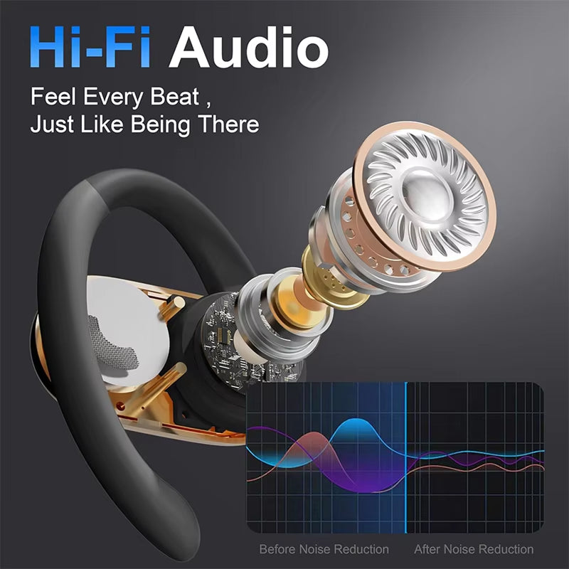 Wireless Translation Earbuds with AI Technology, 144 Languages, Real-Time Communication, Open-Ear Design for Travel | Sansoti