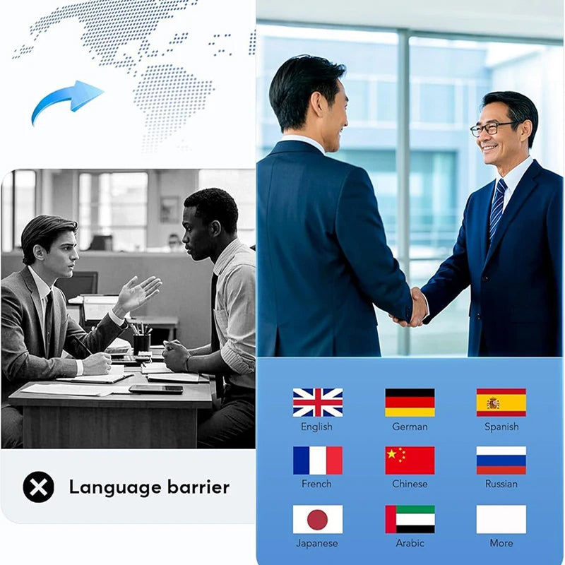 Wireless Translation Earbuds with AI Technology, 144 Languages, Real-Time Communication, Open-Ear Design for Travel | Sansoti