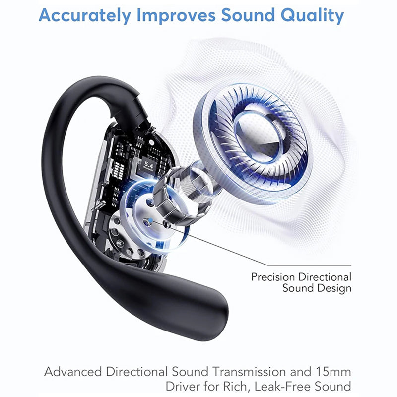 Wireless Translation Earbuds with AI Technology, 144 Languages, Real-Time Communication, Open-Ear Design for Travel | Sansoti