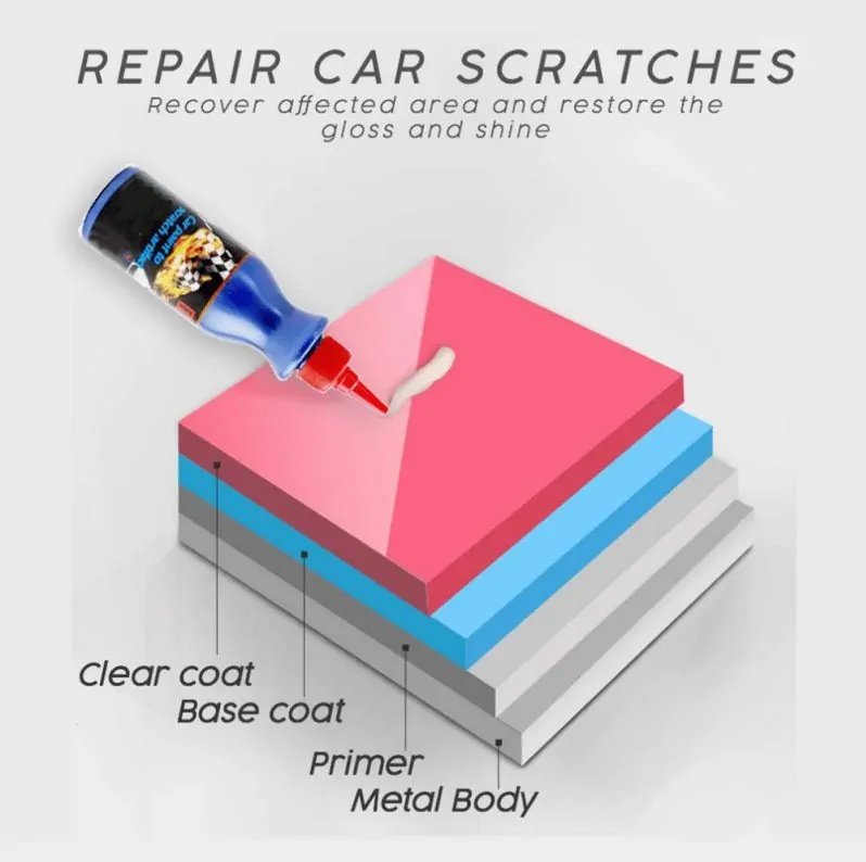 Autolak Herstelcrème Nano Polish met Buffer Pad voor Krasverwijdering Lakbescherming Auto Coating Glans | Sansoti
