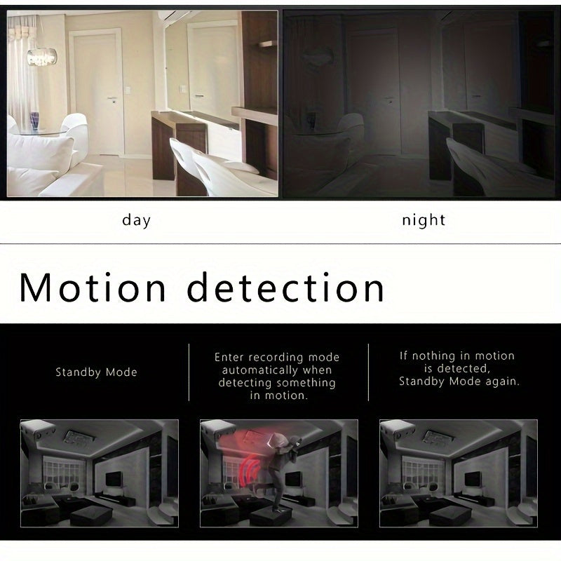 Compacte Beveiligingscamera Full HD met Nachtzicht en Bewegingsdetectie voor Veilig Wonen Thuis Binnen Buiten | Sansoti