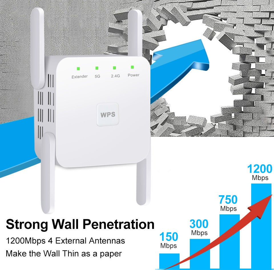 Drahtloser WLAN-Signalverstärker 5G Dualband 1200 Mbps Repeater-Router für Zuhause Büro und unterwegs | Sansoti