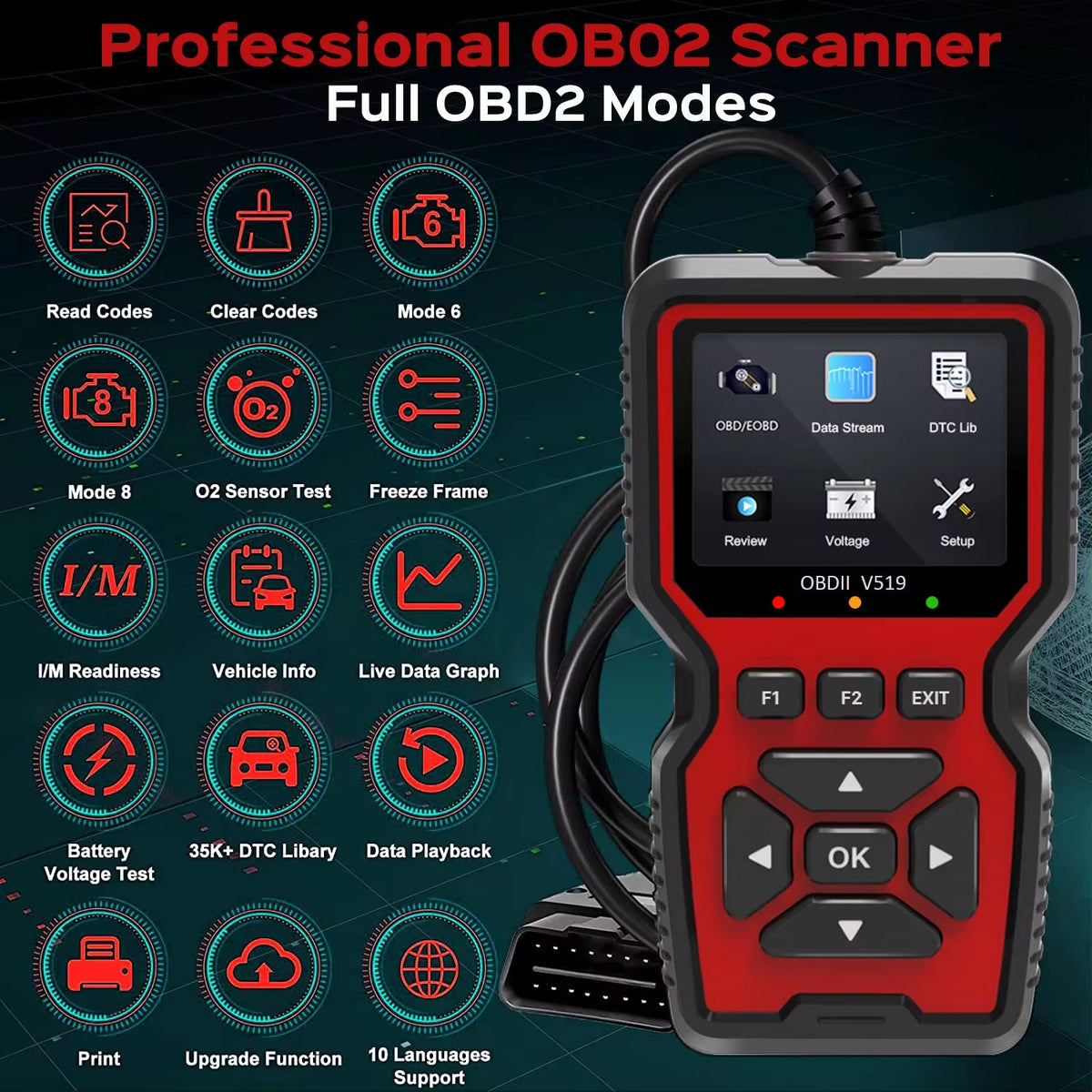 OBD2-Fahrzeugdiagnosetester mit Farbdisplay, Live-Datenüberwachung und Fehlercodeauslesung für Autos und Motorräder | Sansoti