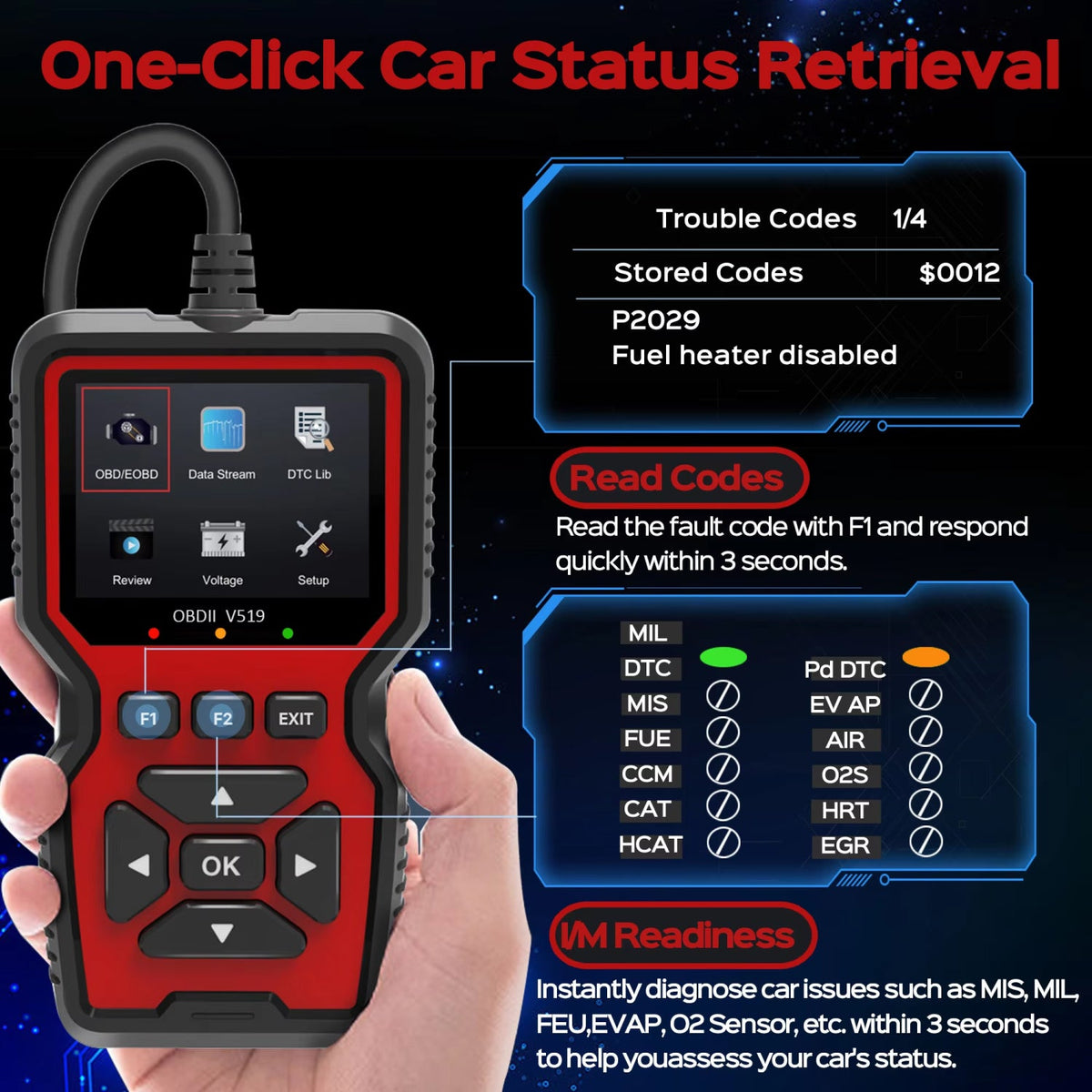 OBD2-Fahrzeugdiagnosetester mit Farbdisplay, Live-Datenüberwachung und Fehlercodeauslesung für Autos und Motorräder | Sansoti