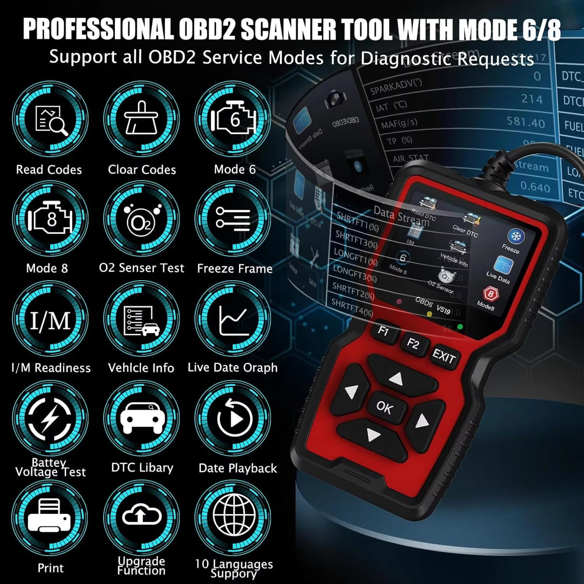 OBD2-Fahrzeugdiagnosetester mit Farbdisplay, Live-Datenüberwachung und Fehlercodeauslesung für Autos und Motorräder | Sansoti