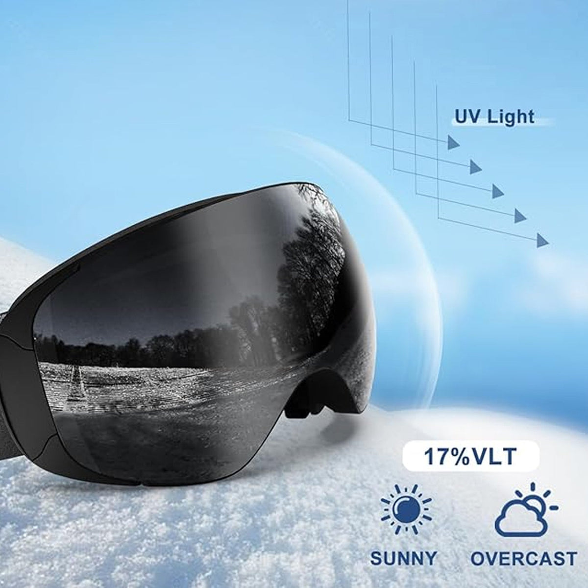 Skibrille mit Antibeschlag-Doppellinse, UV400-Schutz und Over-the-Glasses-Design für Wintersport und Snowboarden | Sansoti