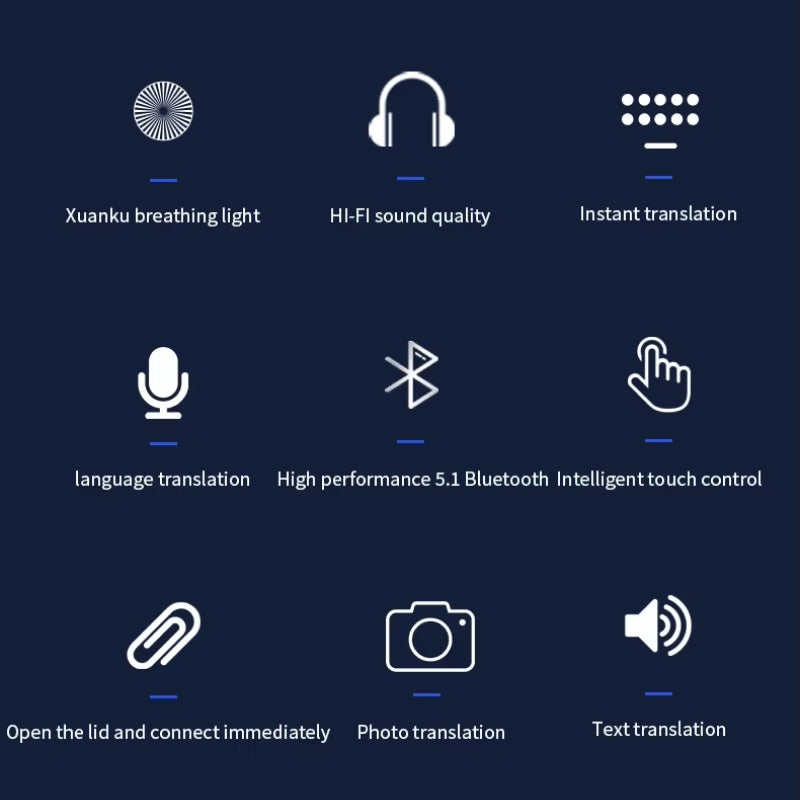 Écouteurs de traduction sans fil avec traduction en temps réel dans 144 langues, Bluetooth, pour communiquer en voyage et au travail | Sansoti