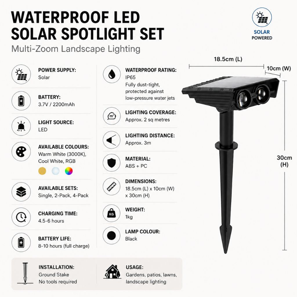 Solarbetriebene LED-Gartenstrahler im Set mit verstellbarer Linse, IP65-wasserdichte Außenbeleuchtung für Garten, Rasen und Terrasse | Sansoti