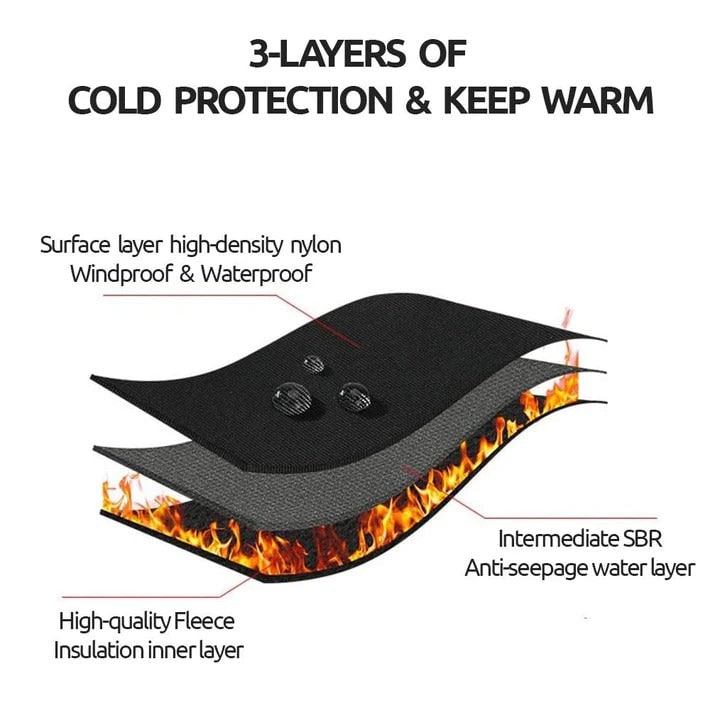 Thermohandschuhe Touchscreen Wasserdicht Fleece-Winterhandschuhe Schwarz Outdoor Warm Bequem | Sansoti