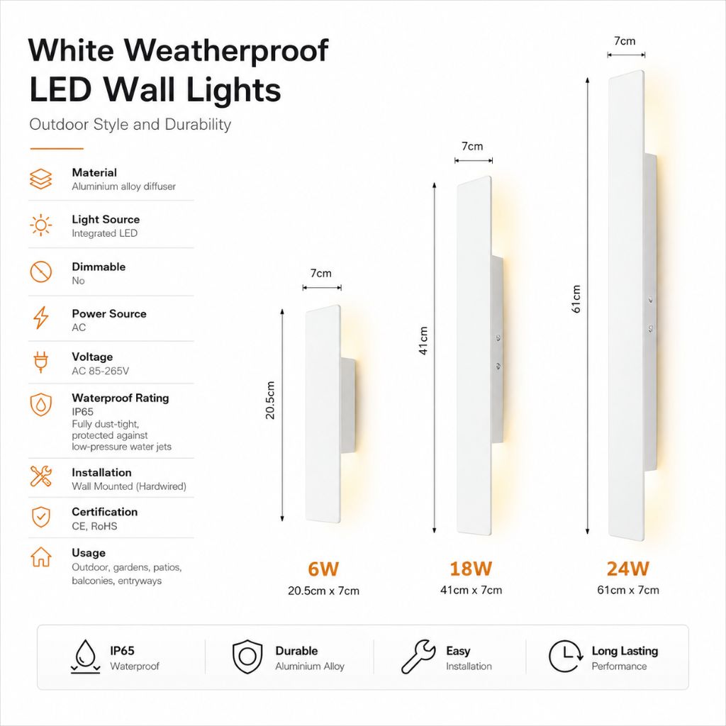 Wetterbeständige Aluminium-Wandleuchte mit LED für den Außenbereich, Weiß, 20,5–61 cm, IP65 wasserdicht, Gartenbeleuchtung, Außenleuchte | Sansoti