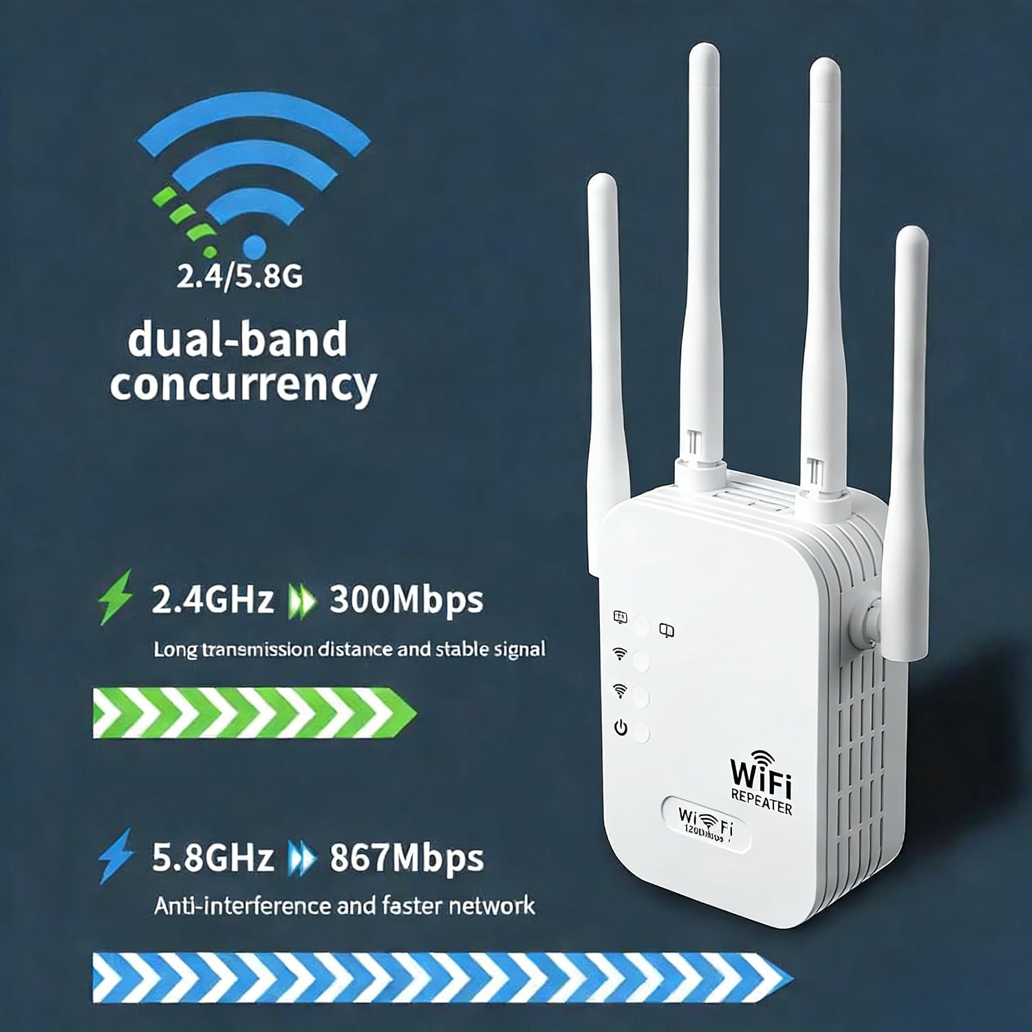 WiFi Versterker Buiten Weerbestendig Dual-Band 1200Mbps Signaalversterker Tuin Patio Garage Range Extender | Sansoti