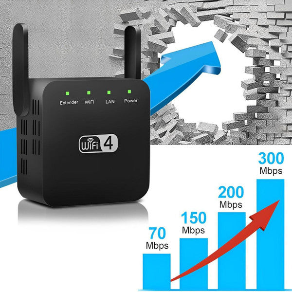 Wifi Versterker 300Mbps 2.4GHz Met Ethernet Poort Repeater Access Point | Sansoti