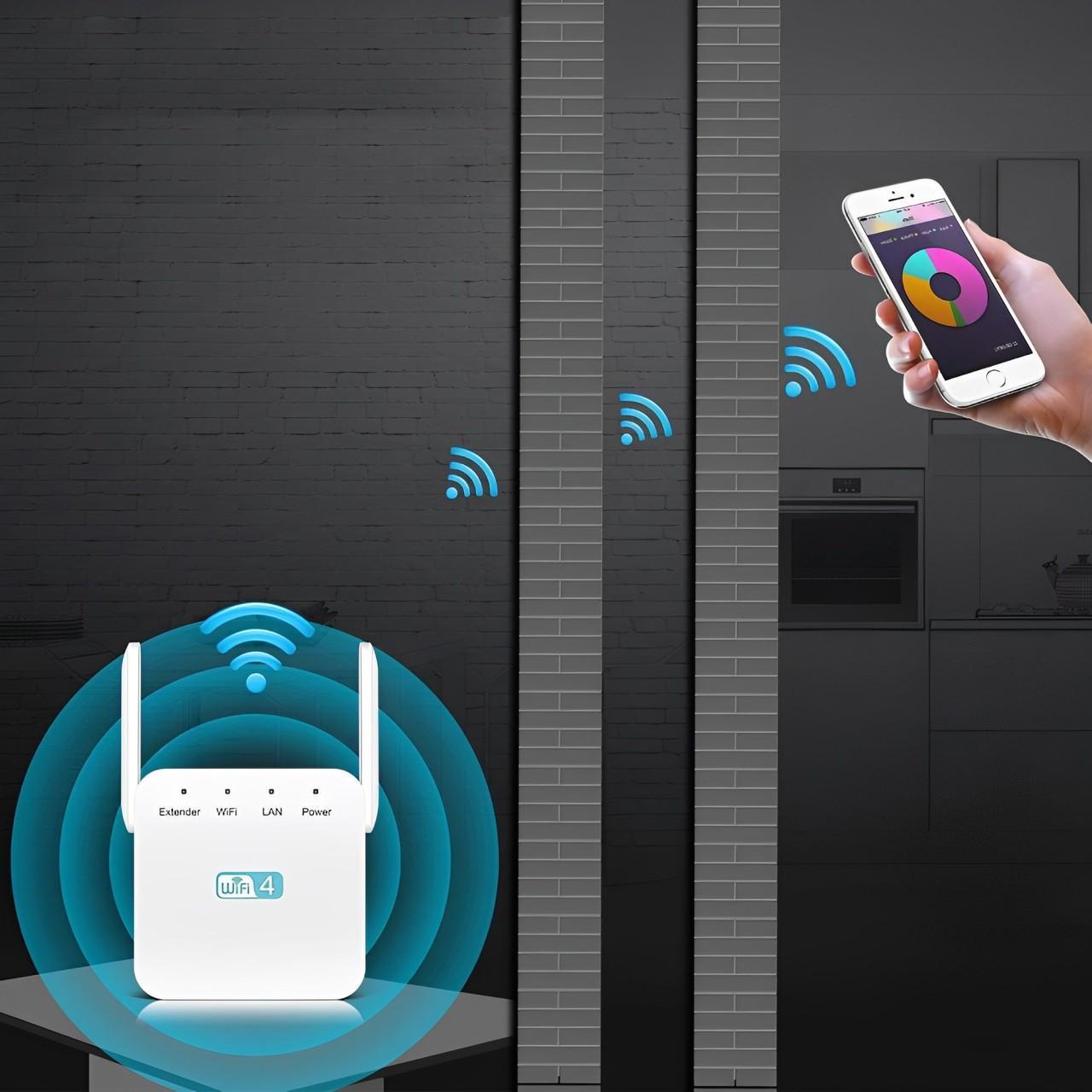 Wifi Versterker 300Mbps 2.4GHz Met Ethernet Poort Repeater Access Point | Sansoti