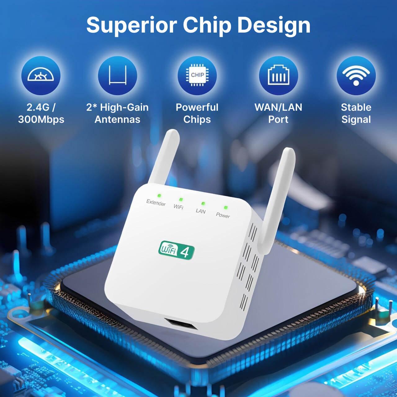 Wifi Versterker 300Mbps 2.4GHz Met Ethernet Poort Repeater Access Point | Sansoti