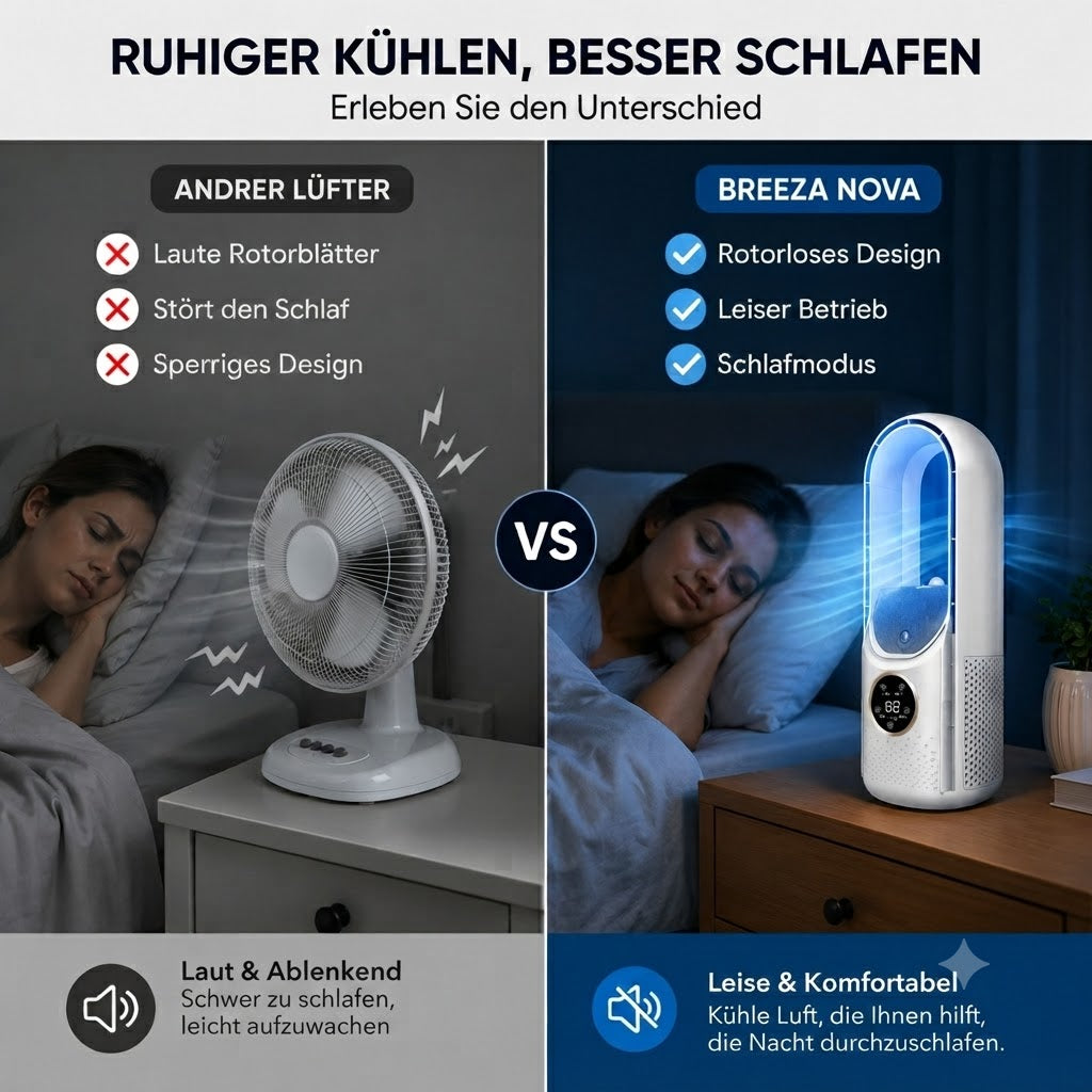 Torenventilator zonder Bladen Stil Ontwerp met Slaapstand voor Rustige Koeling Energie-efficiënt Compact Ideaal voor Slaapkamer Kantoor Woonkamer Nachtkastje Bureau | Sansoti