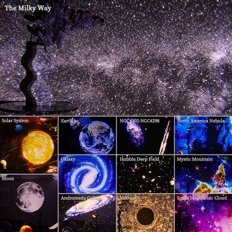 Galaxy Projection Starry Sky Projector with Interchangeable Discs – Space Visualization for Children and Adults | Sansoti
