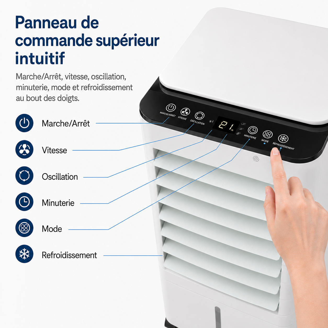 Draagbare Mobiele Aircooler 3-in-1 met 7L Watertank en Afstandsbediening – Energiezuinige Luchtbevochtiger met Timer voor Thuis en Kantoor | Sansoti