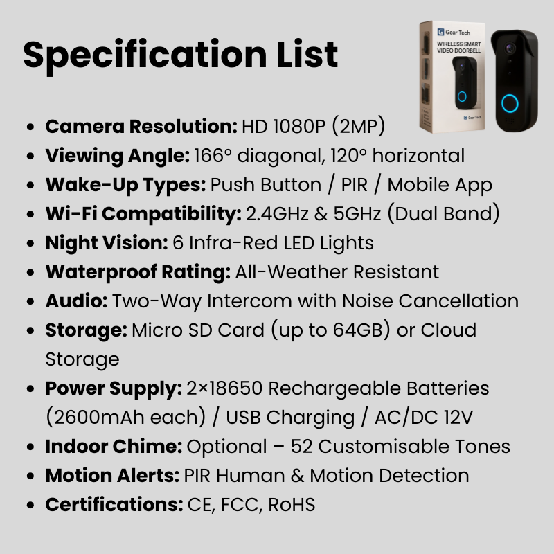 Draadloze Smart Video Deurbel Camera | HD-Beeldkwaliteit Dag & Nacht | WiFi Tweerichtings Intercom | Bewegingsdetectie | Geen Abonnement Vereist | Weerbestendig | Oplaadbare Batterij 90 Dagen | Sansoti