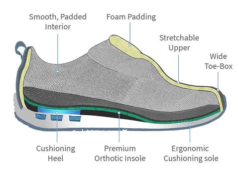 Herrenschuhe aus Leder, handgenäht, rutschfest, mit Fußgewölbeunterstützung, atmungsaktiv und komfortabel, Loafer für den täglichen Gebrauch, Casual | Sansoti