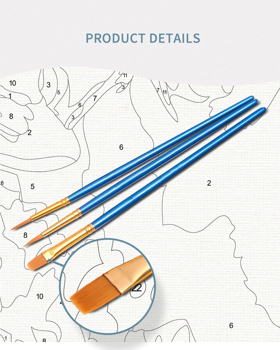 Malen-nach-Zahlen-Set 40 x 50 cm Canvas inklusive Pinsel und Farben Kreatives Hobbygemälde für Erwachsene | Sansoti