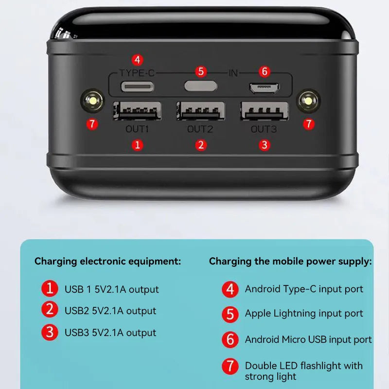 Batterie externe 50 000 mAh avec fonction de charge rapide, USB-C et lampe torche LED | Restfield
