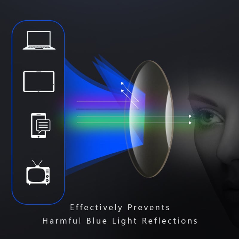 Multifocale Leesbril – Progressieve Glazen voor Nabij en Veraf Zien – Unisex Lichtgewicht Montuur | Sansoti