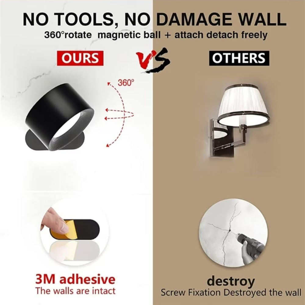 Applique murale magnétique rechargeable sans fil avec télécommande, pivotante à 360°, LED cylindrique à intensité variable, éclairage d’ambiance | Sansoti