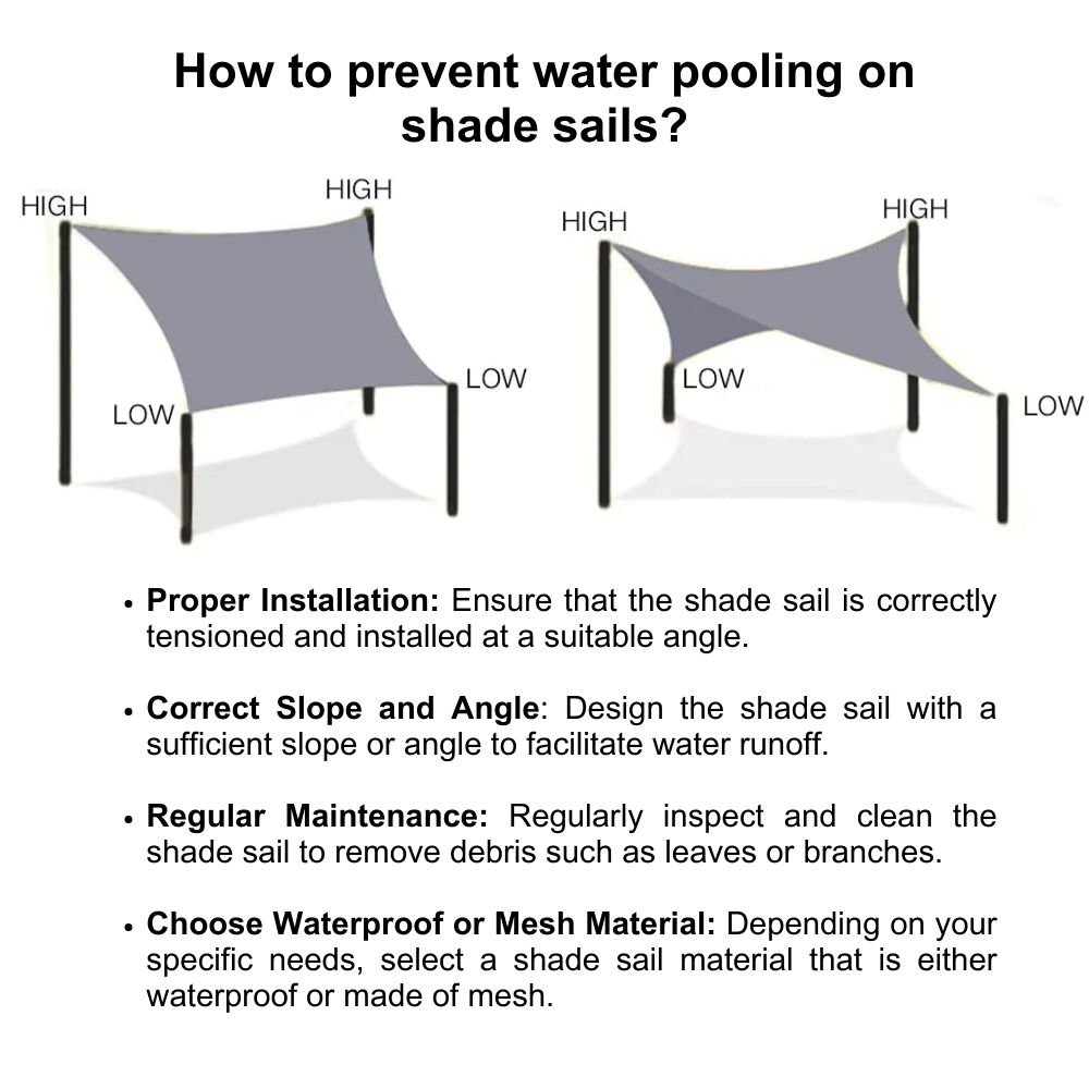 Rectangular Waterproof Shade Sail for Patio Garden and Pool | Sansoti
