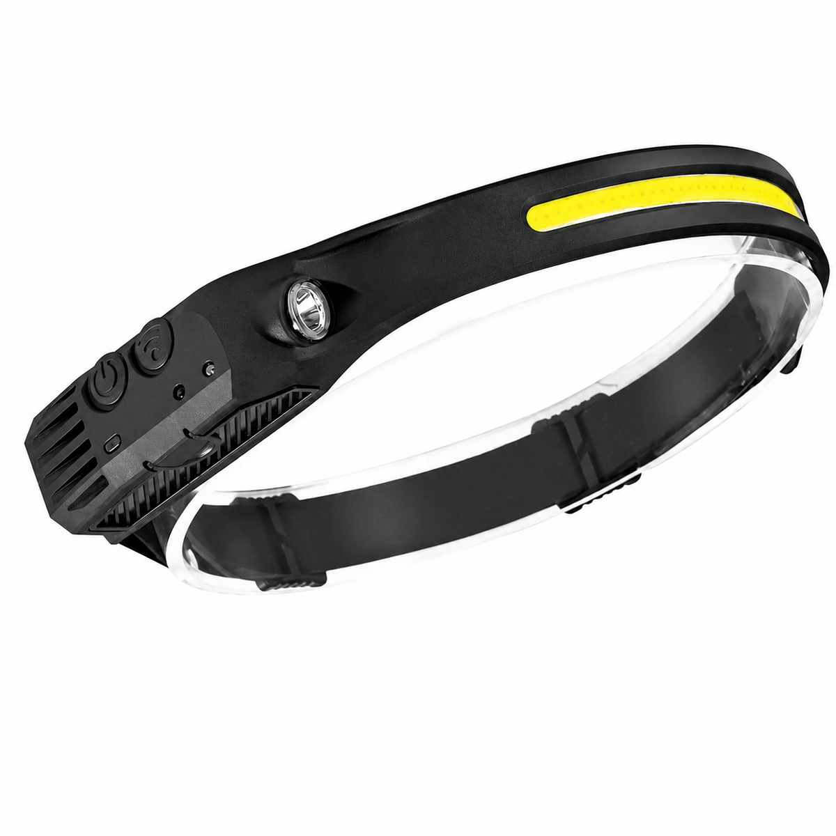 Rechargeable Headlamp with Motion Sensor 2-Pack IPX4 Waterproof 5 Light Modes Hands-Free LED Camping Running | Sansoti